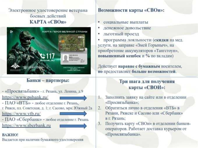 информация о возможности получения и использования электронного удостоверения ветерана боевых действий информация о возможности получения и использования электронного удостоверения ветерана боевых действий.